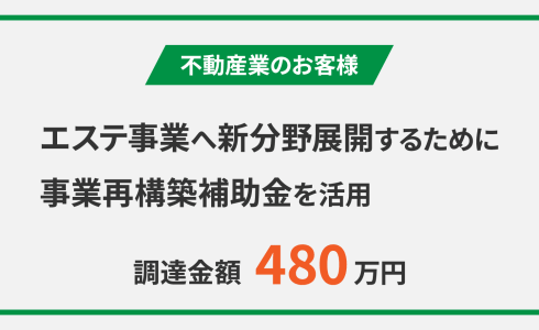 事業再構築事例紹介 不動産事業からエステ事業