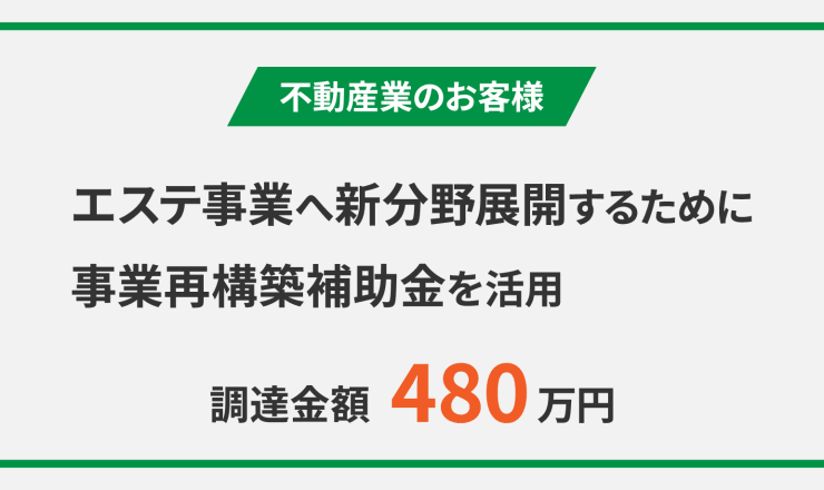 事業再構築事例紹介 不動産事業からエステ事業